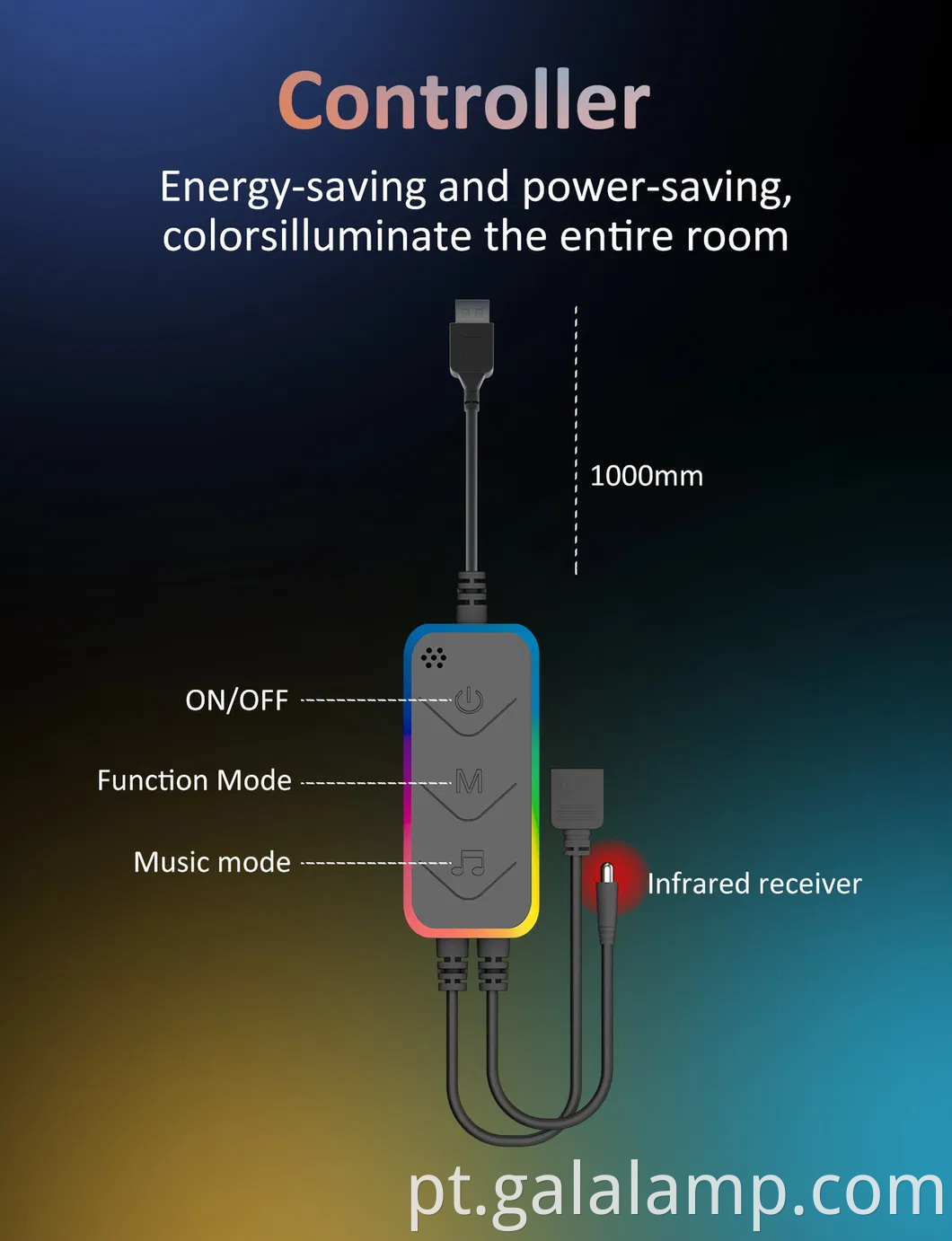 Inteligência de graffiti LED, sincronização musical, luzes multicoloridas Wi-Fi